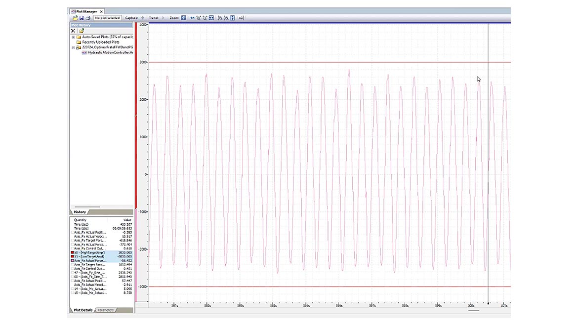 Graph of asynchronous AHP ball joint test data for the Fz (vertical push/pull) axis. Note the rise and fall in the wave peaks.