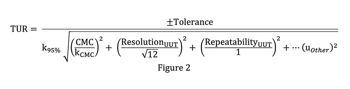 Figure 2: Expression for symmetrical specifications
