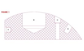Figure 1 shows a sectioned or cut part view of a few of these challenges.