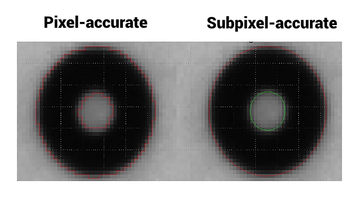 Figure 3: Pixel exact vs. subpixel exact